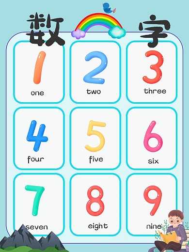 小学生学数字海报