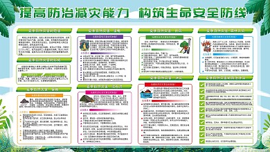 夏季自然灾害防治宣传栏