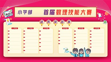 学校小学部技能大赛展板