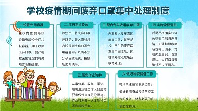 学校疫情期间废弃口罩集中处理制度