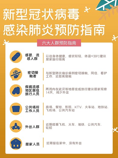 六大人群防控指南海报企业预防海报室外海报