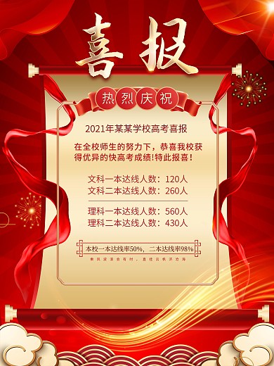 简约红丝带喜庆高考喜报海报
