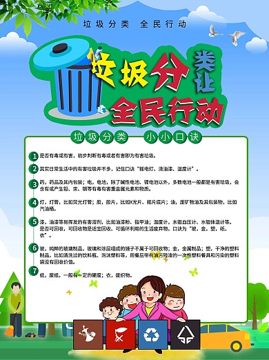 垃圾分类垃圾分类海报