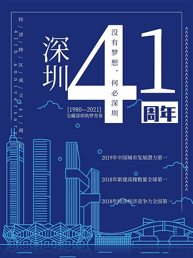 原创特区成立40年深圳再出发宣传海报