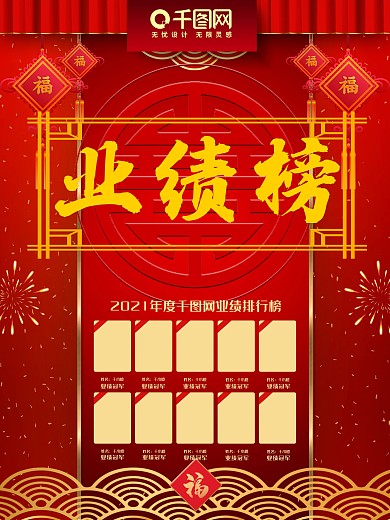 C4D大气中国风企业年度业绩排行榜海报