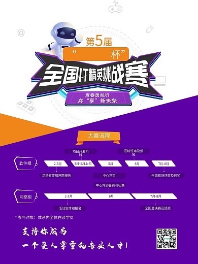 第五届XX杯全国IT精英挑战赛海报