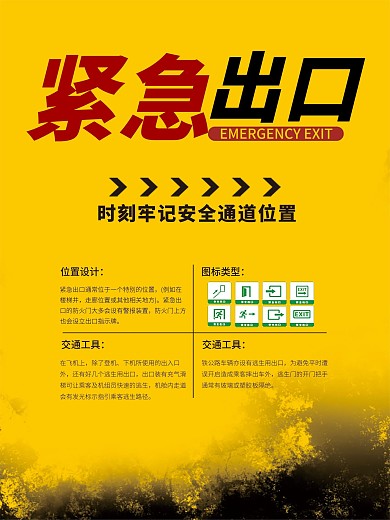 紧急出口海报、宣传
