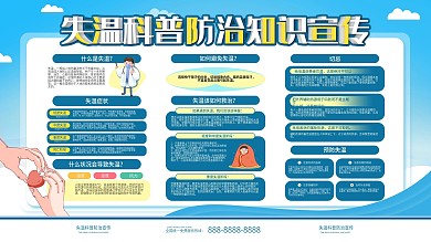 失温科普防治宣传展板