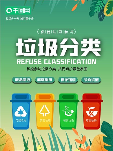 垃圾分类之你我共同参与绿色公益宣传海报