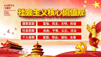社会主义核心价值观党建展板海报背景