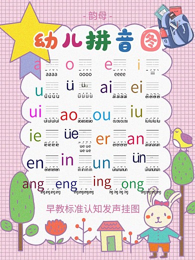 粉色幼儿认识汉字拼音早教挂图海报