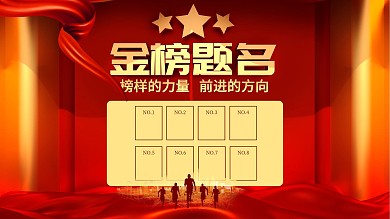 红色喜庆高考喜报金榜题名展板