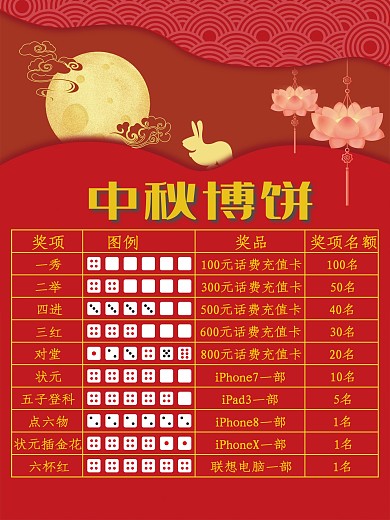 中秋博饼海报博饼奖项