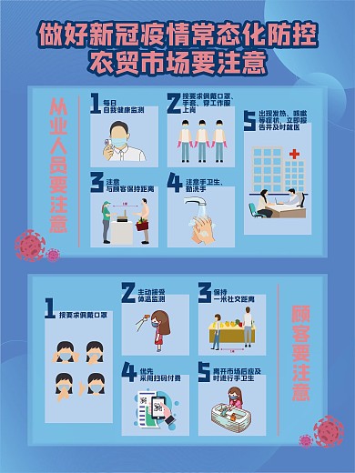 手绘卡通新冠肺炎疫情常态化防控宣传海报