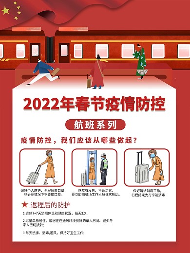 3春运防疫系列海报
