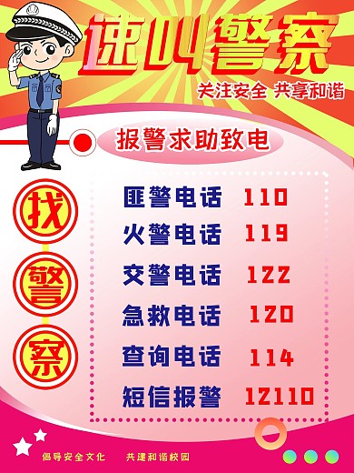 报警及求助电话