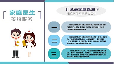 家庭医生宣传栏医院