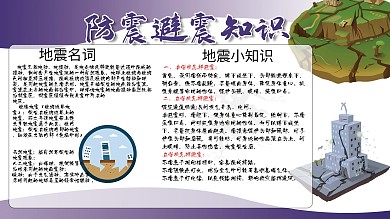 防震避震图片