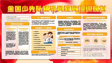 全国少先队辅导员培训宣传展板