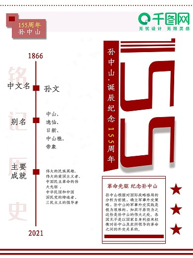 简约孙中山诞辰155周年纪念海报