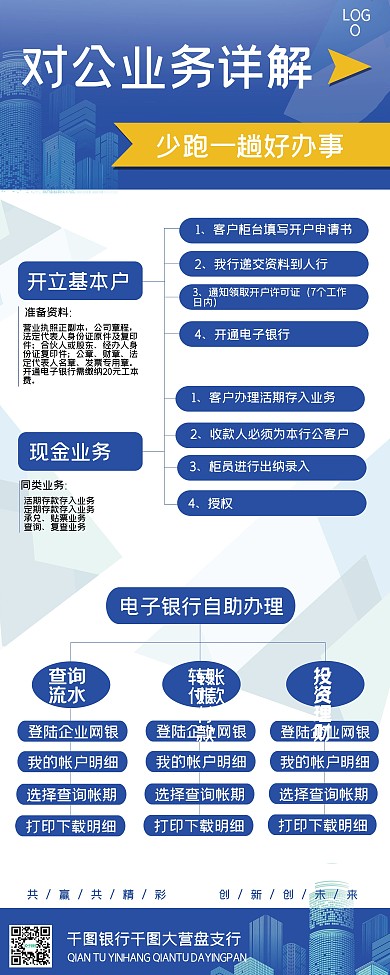 银行业务办理流程简约大气易拉宝展架