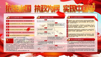 依法治国实现中国梦党章党建内容展板