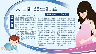计生政策展板图片