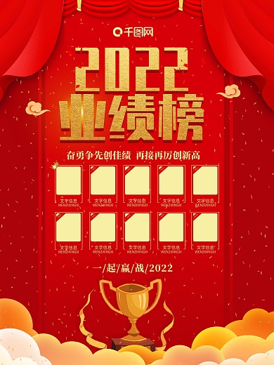 喜庆红色大气企业业绩排行榜海报