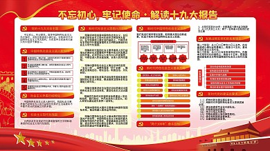 不忘初心牢记使命