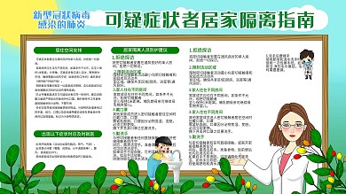 简约绿色疫情居家隔离指南内容展板