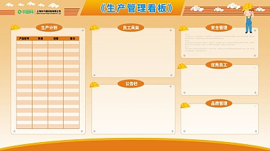 6S生产管理看板模板