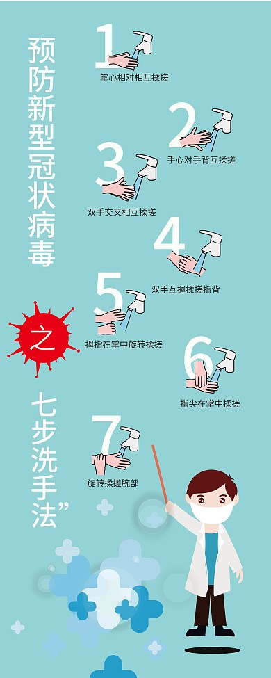 七步洗手法易拉宝展架