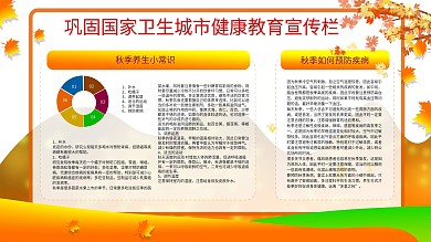 健康教育知识宣传栏图片