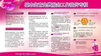 计生宣传画社会经济共进步人口环境和谐发展