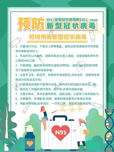 预防新型冠状病毒展板