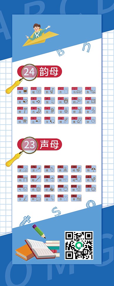 声母表