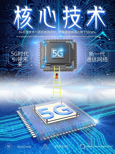 5G核心技术海报