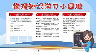 物理展板图片