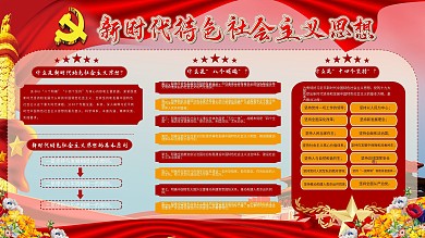 新时代的党建文化展板