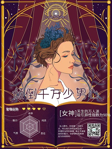 原创插画塔罗牌占卜复古情人节爱情运势海报