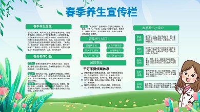 健康教育宣传栏