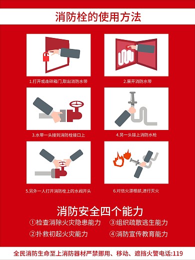 原创红色简约消防栓使用方法海报