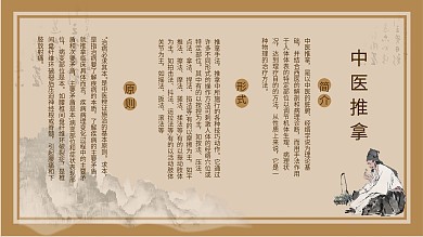推拿理疗医疗展板