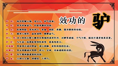 驴肉简介展板图片