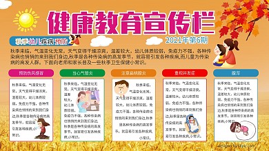 健康教育宣传栏