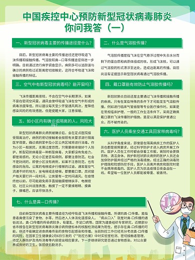 卡通医生新型冠状防控知识宣传栏海报