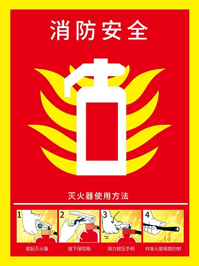 扁平风消防安全灭火器使用方法海报