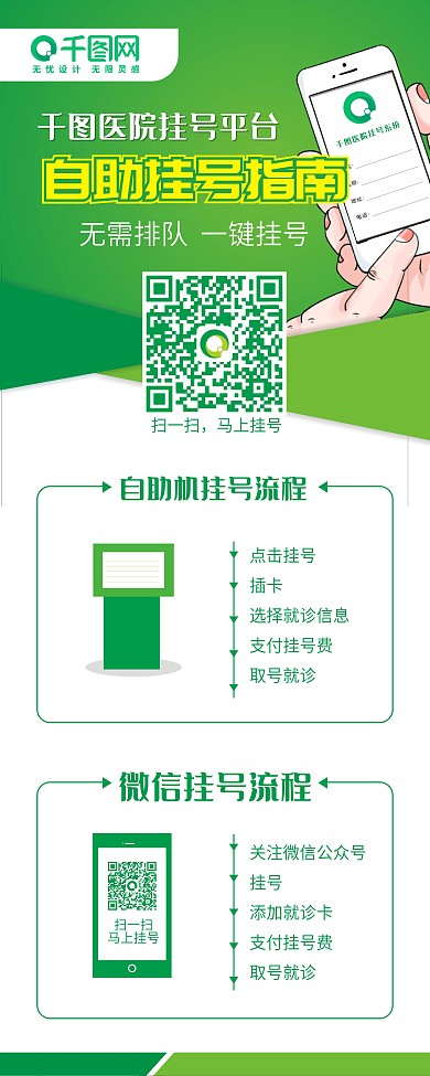 医院自助挂号指南展架