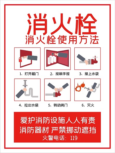 消防消火栓使用方法海报
