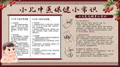 儿童中医保健展板